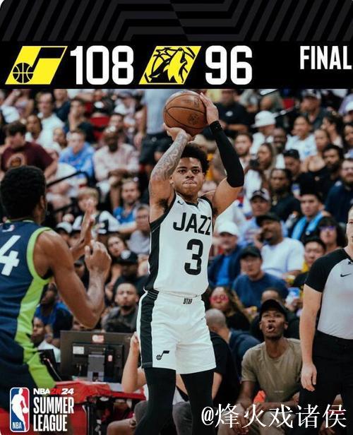 基扬特-乔治高效表现：20投11中砍下37分，三分命中5球外加5篮板6助攻